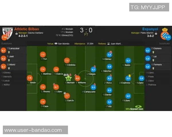 朱赞晃三分雨狂飙10分钟内连中6记轻松砍下20分展现得分爆发力